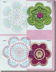 10 crochet motif