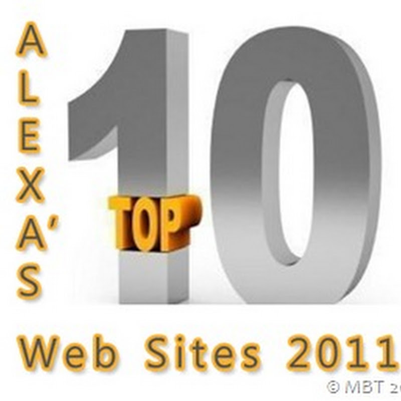 ALEXA’S TOP TEN GLOBAL WEBSITES 2011
