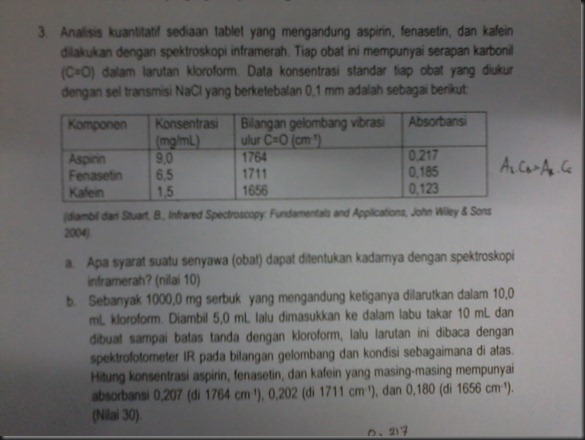 Soal Kimia Analisis Farmasi