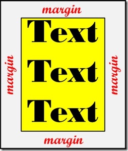 margin_around_text