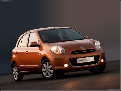 Nissan-Micra Wallpapers
