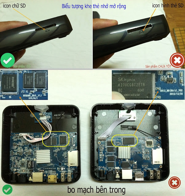 Android box M8S Amlogic S812 RAM 2G, HDD 8G