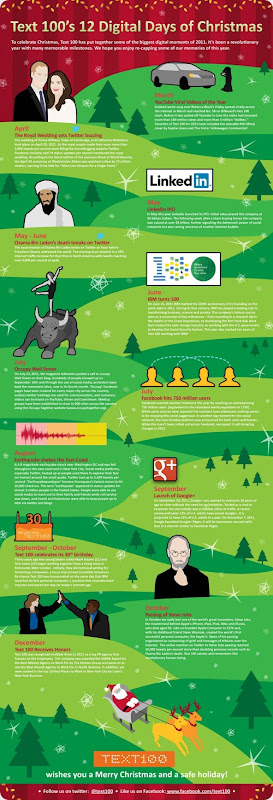 Christmas_infographic
