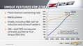 Camaro-Z28-Tech-Backgrounder-2013--12