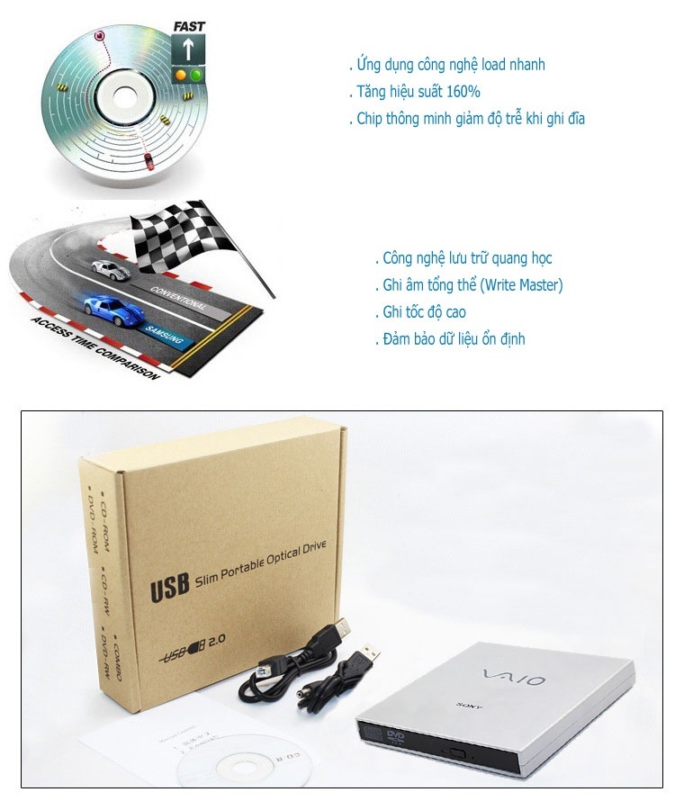 ổ đĩa di động dvd VaiO