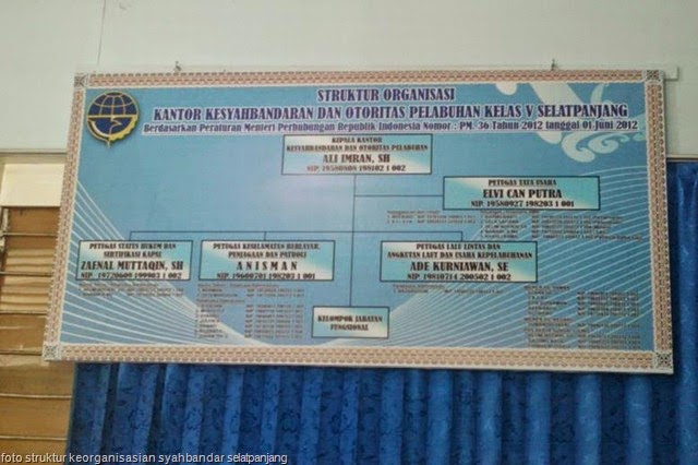 [foto%2520struktur%2520keorganisasian%2520syahbandar%2520selatpanjang%255B10%255D.jpg]