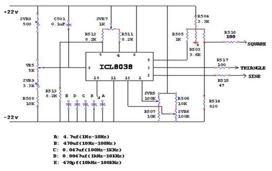 Master thesis microcontroller