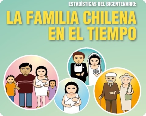 familia chilena