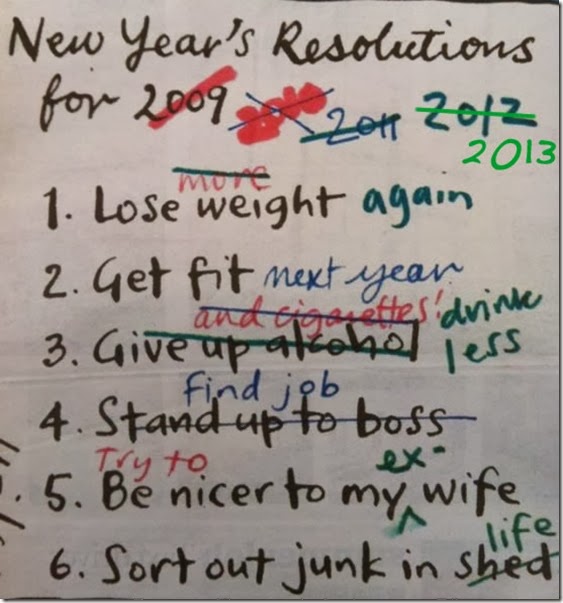 2013 Resolutions: The Hits and Misses