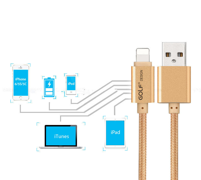Cáp sạc iPhone chân Lightning loại ngắn