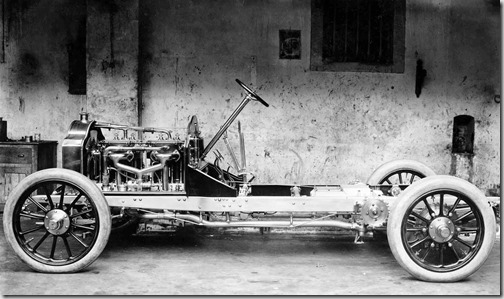 1907  Diétrich, modelo de série 1907. Importado pela Sociedade Portuguesa de Automóveis, Ltda., Lisboa. 30.40 cv. 4 cilindros