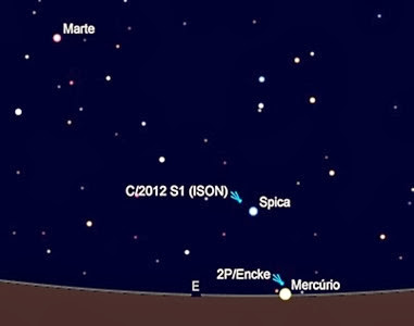 localização do cometa ISON