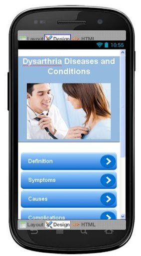 Dysarthria Disease Symptoms