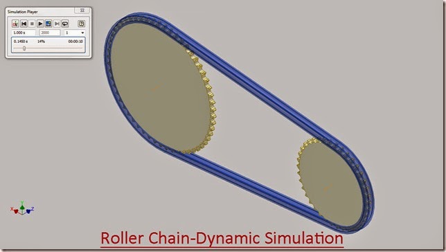 Roller Chain-Dynamic Simulation