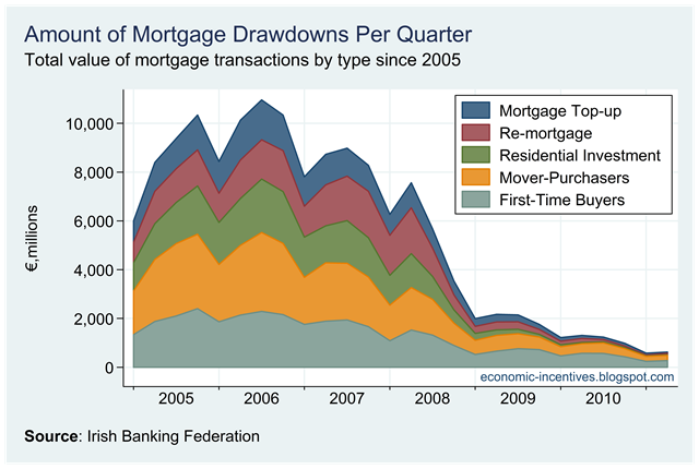 [Mortgage%2520Lending.png]
