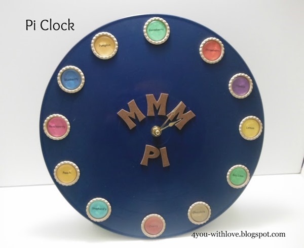 Pi clock final