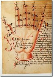 La main, meilleur outil pour apprendre l’alphabet. XVe s. Bnf, ms Nouvelles acquisitions latines 1090 f° 82 v°