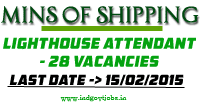 Ministry-of-Shipping-Jobs-2015