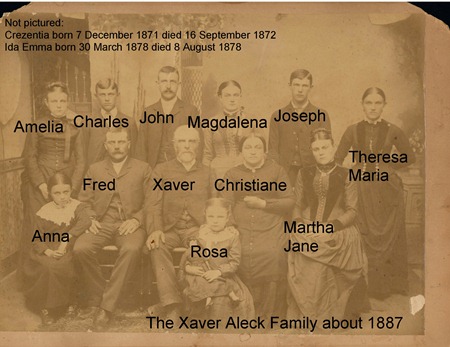 Xaver Aleck Family