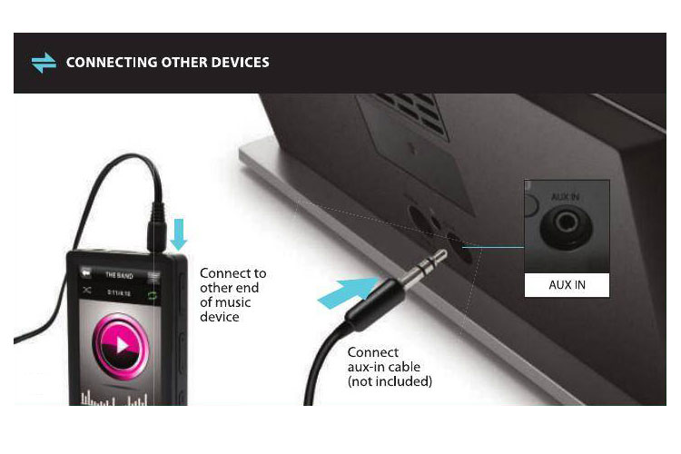 Loa bluetooth iLuv Loa imm287