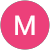 Mandeep Sarkaria Mandeep Sarkaria