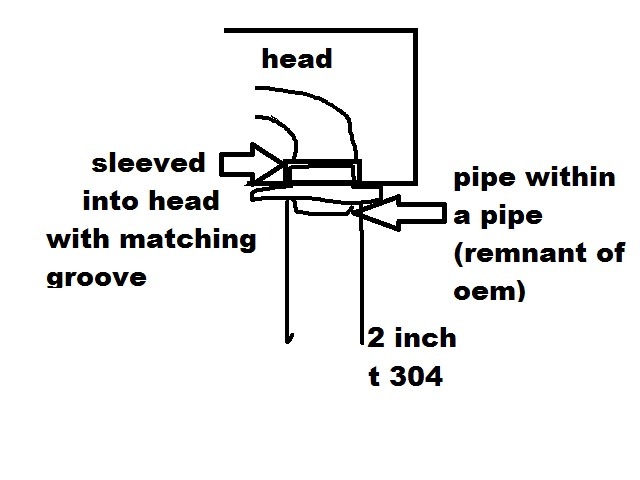 [headpipe%255B3%255D.jpg]