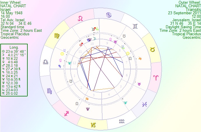 [Israel%2520transit%255B5%255D.jpg]