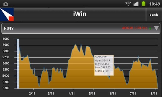 iWin for Mobile Screenshots 6