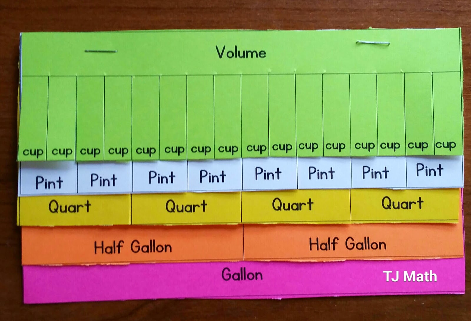 Volume Bars Foldable TJ Homeschooling