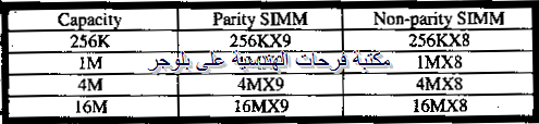 PC hardware course in arabic-20131213044212-00005_03