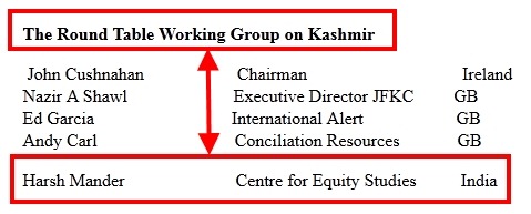Harsh Mander, member, working group on Jammu & Kashmir, Justice Foundation, Pakistani front organisation