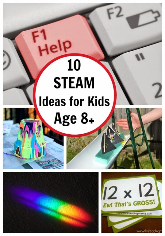 [10-STEAM-Ideas-Kids-8-Plus-March-2015%255B3%255D.jpg]