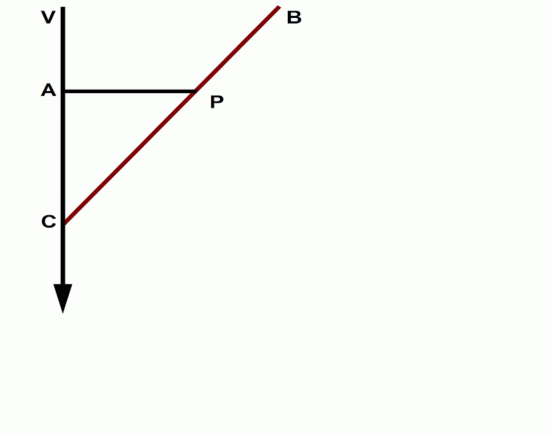 Leibniz parallel lines animation 6