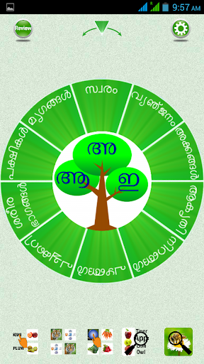 Flashcards Malayalam Lesson