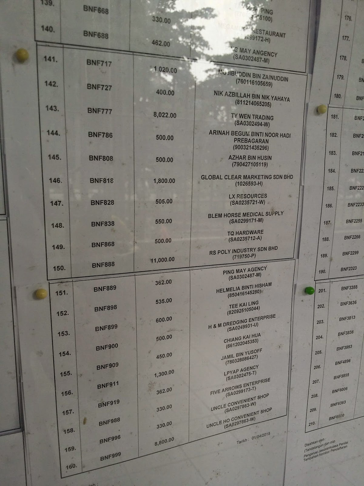 tempah no plate baru idaman anda (tender) atau beli no plate (running