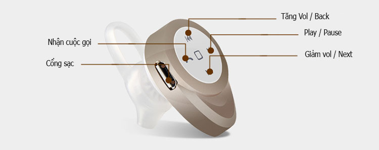Tai nghe bluetooth Tai nghe A1