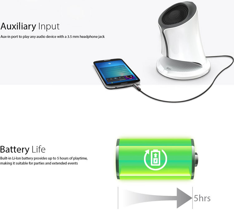 Loa bluetooth iLuv iLuv Syren Pro