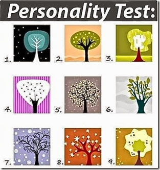 personality tree (has story)