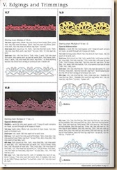 Crochet books - Stitches-73