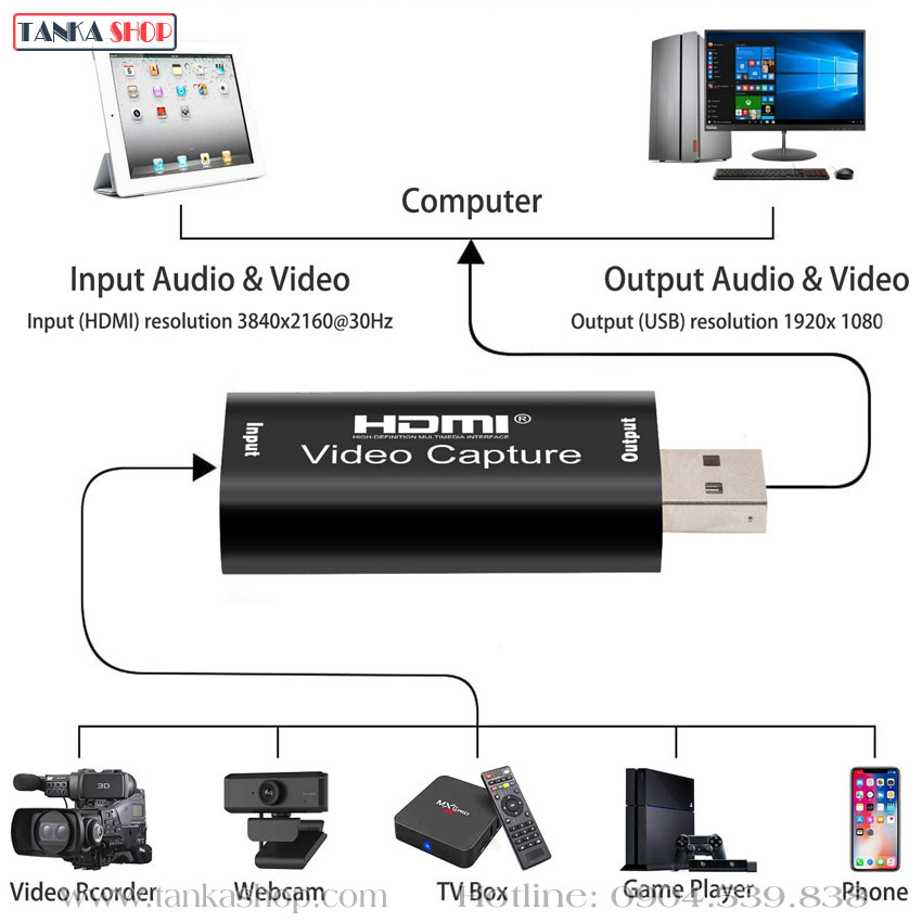 Thiết bị chuyển đổi hdmi sang usb Thiết bị chuyển đổi hdmi sang usb