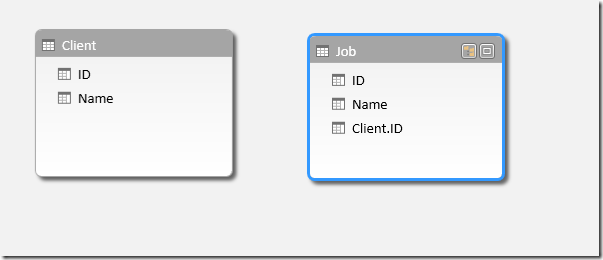 Data Model no Relationships