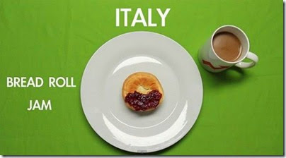 17 Countries X 17 Breakfast Sets - Italy