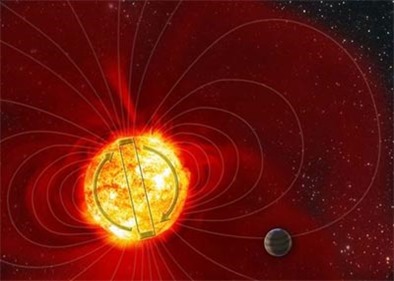ilustração da reversão de campo magnético em estrela