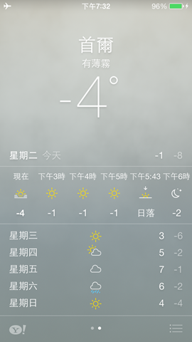 2014-01-25 18.32.57 首爾的天氣