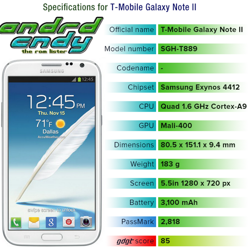 T-Mobile Galaxy Note II (T889) ROM List
