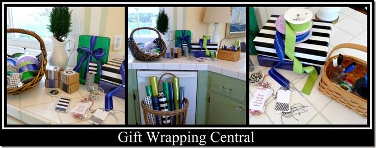 Ribbet collage Gift wrapping central