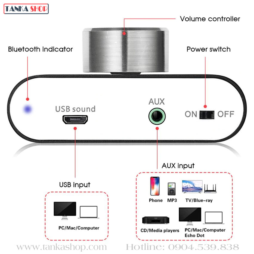 Amply bluetooth công suất lớn Nobsound NS-01G Amply bluetooth công suất lớn Nobsound NS-01G