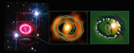 painel mostrando a remanescente de supernova SN 1987A