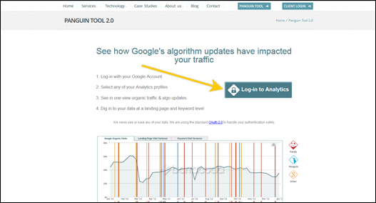 Log-in to Analytics