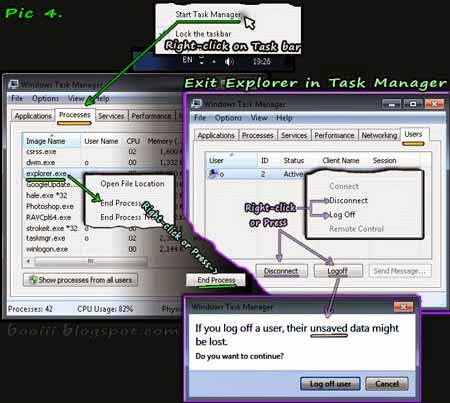 Windows7 Task manager